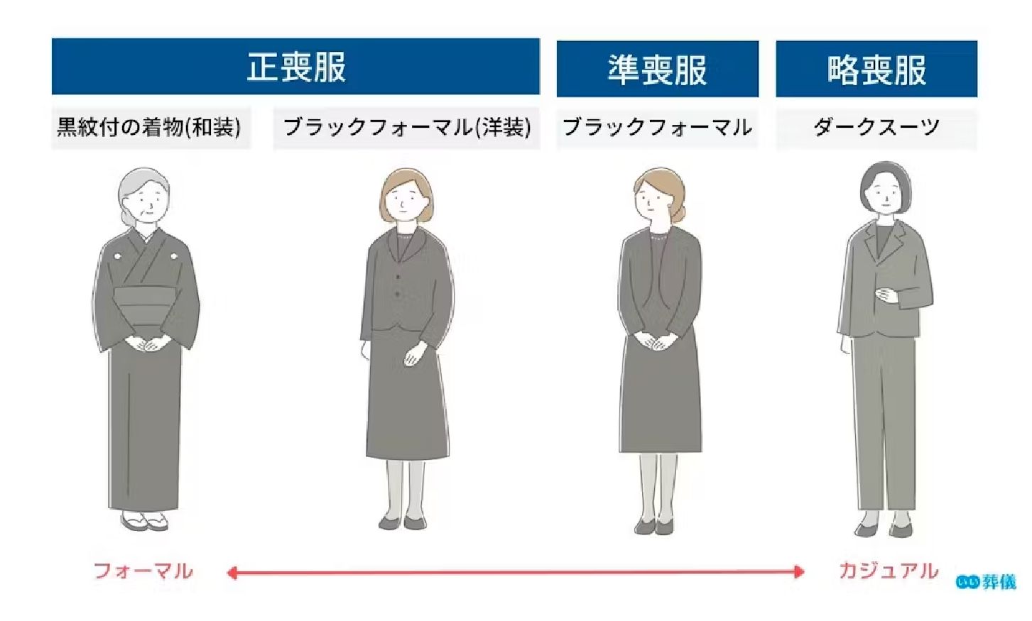 大S火化速度太快？日本的喪葬文化可能讓你更驚訝！_內文-05.jpg