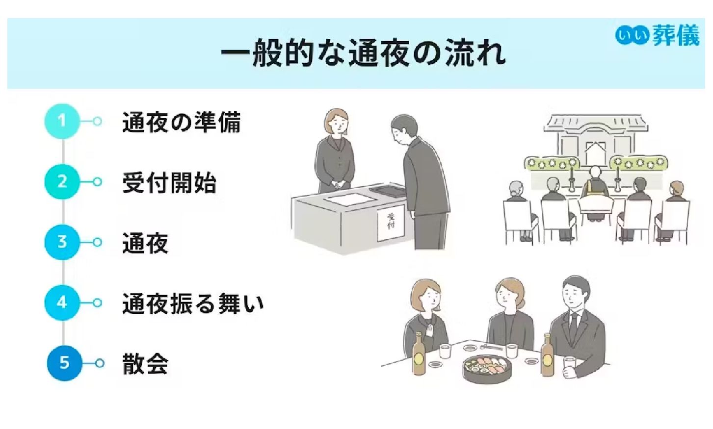 大S火化速度太快？日本的喪葬文化可能讓你更驚訝！_內文-06.jpg