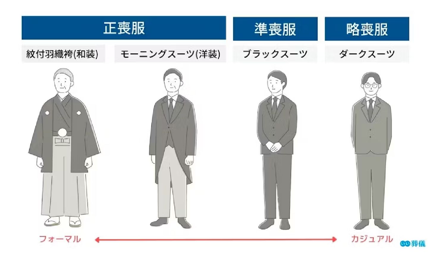 大S火化速度太快？日本的喪葬文化可能讓你更驚訝！_內文-04.jpg
